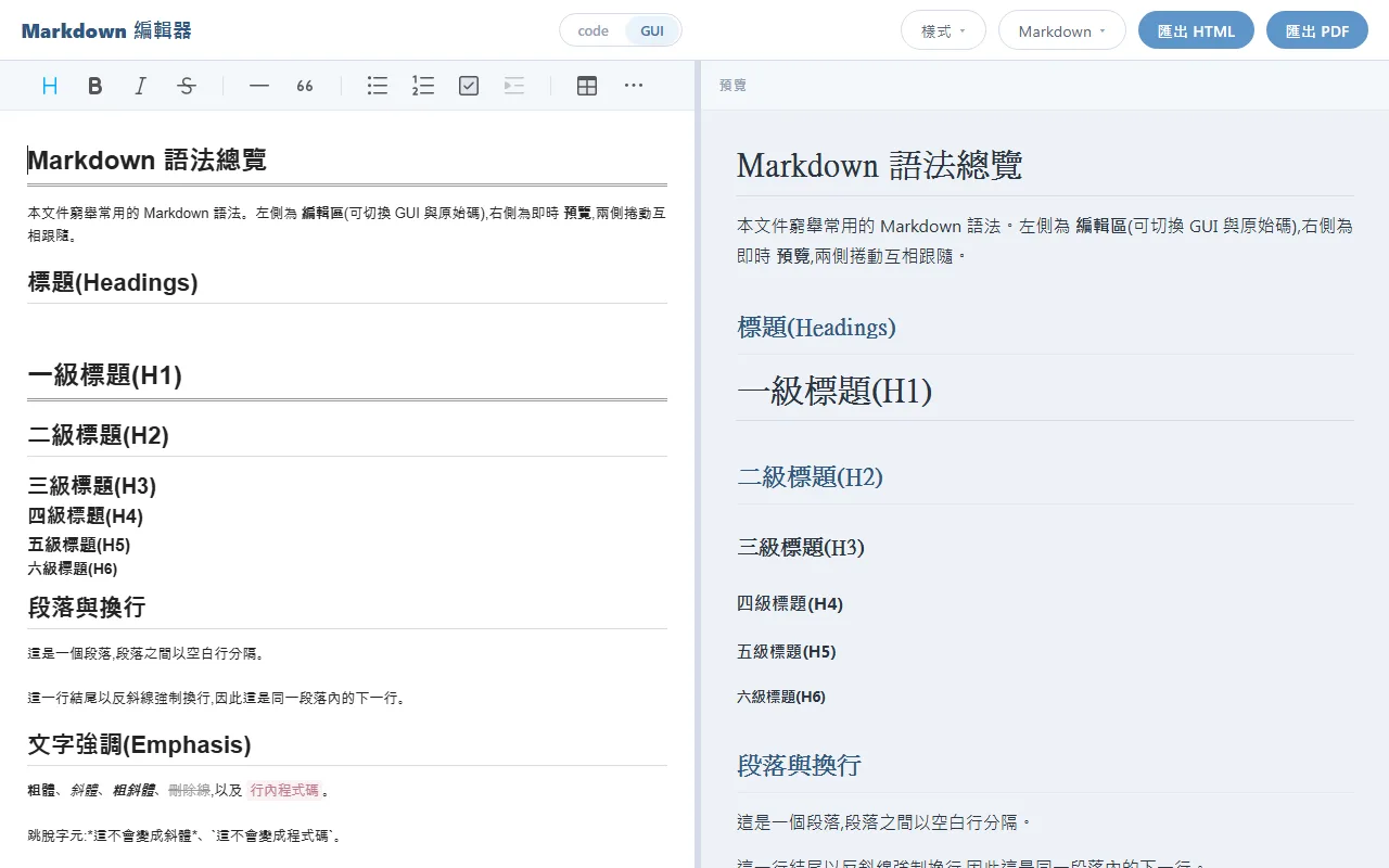 Markdown 編輯器(GUI; 所見即所得) 的頁面預覽